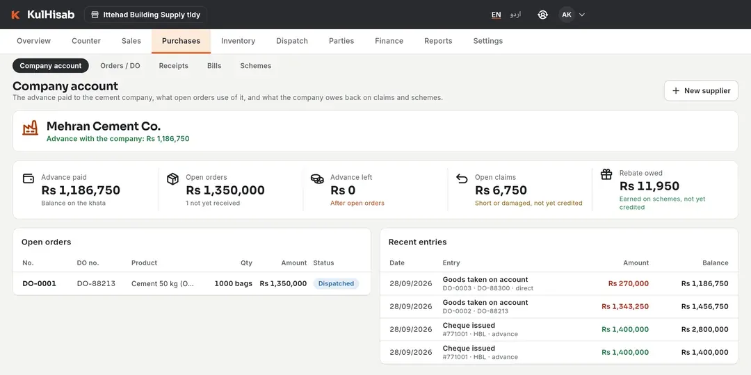 The company's account: advance, orders, claims and rebate