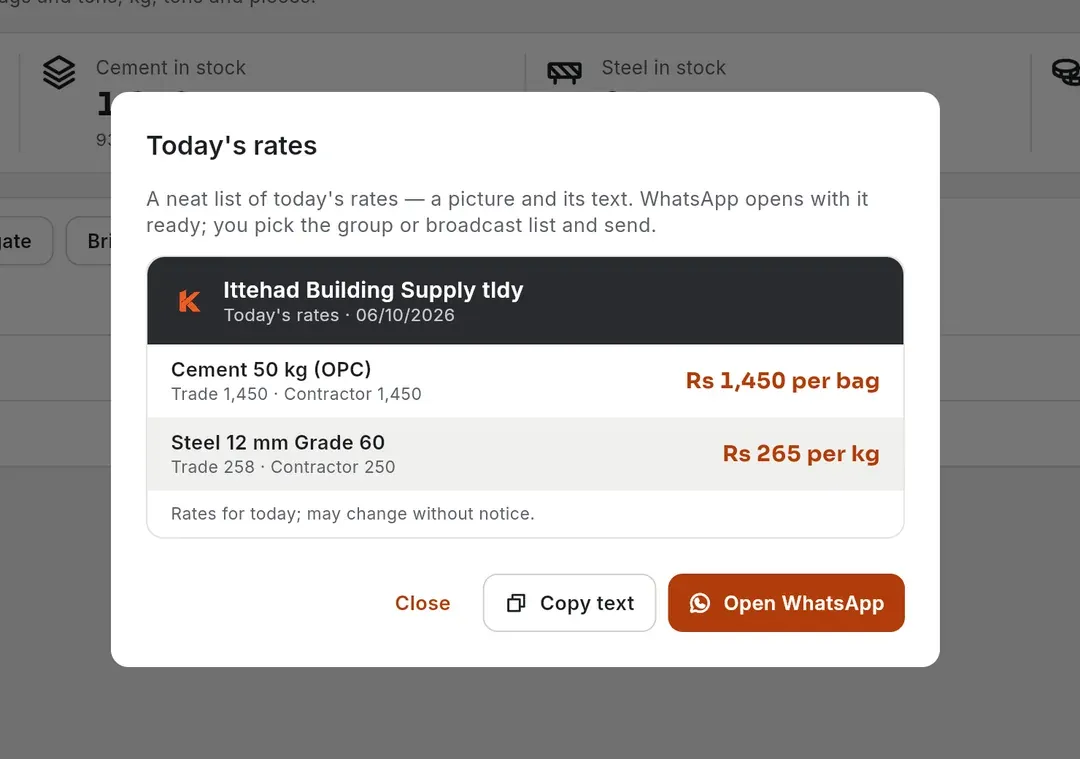 The rate list for today, ready for WhatsApp
