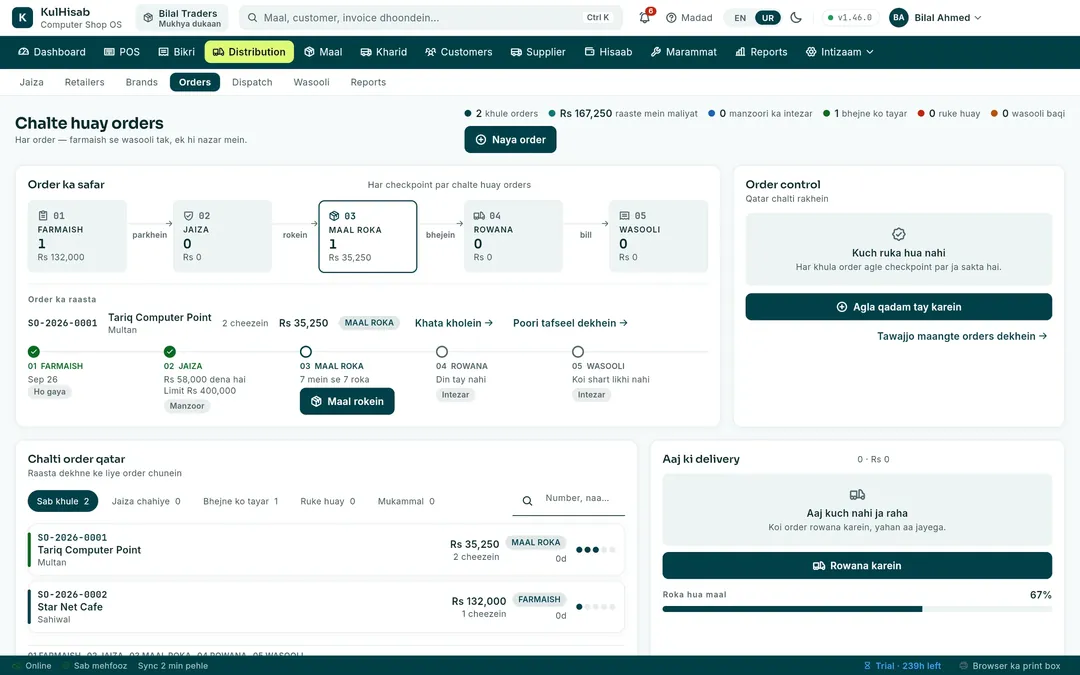 Orders in motion: two retailer orders on their checkpoints